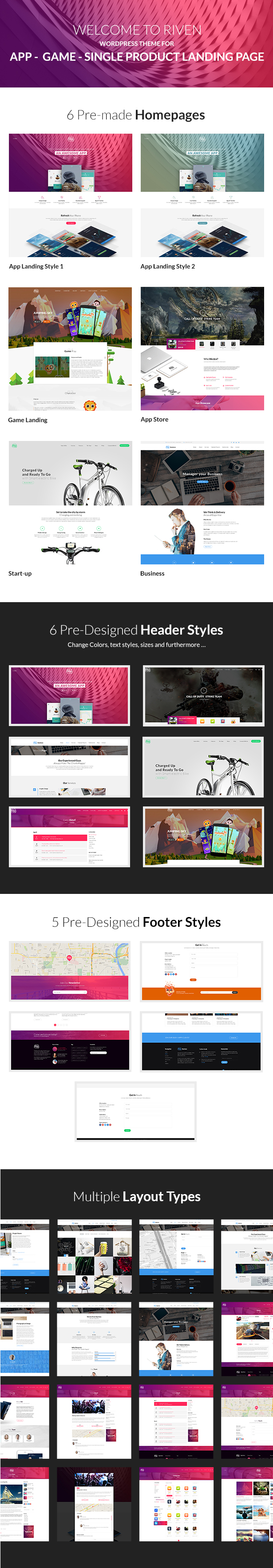 Riven – HTML Template For App, Game, Products – Fastcode.Space